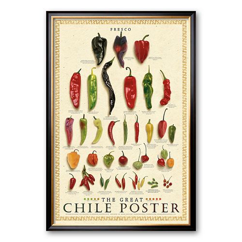 Art.com "The Great Chile Poster (fresh)" Framed Art Print by Elliot Miller