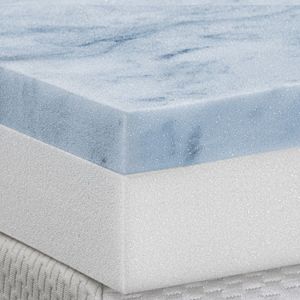 Health-O-Pedic 4-inch Gel Memory Foam Mattress Topper