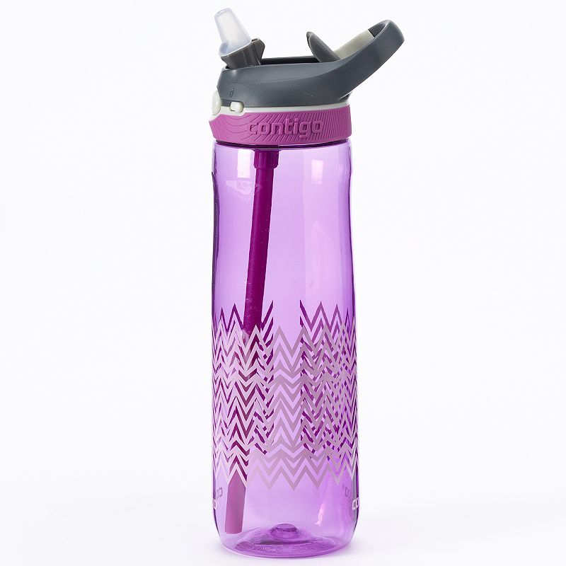 Bpa Free Water Bottle Kohl's