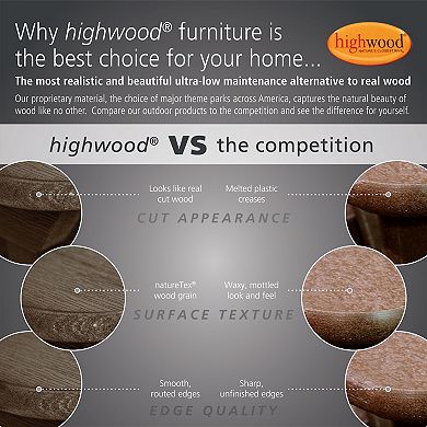 Highwood USA Conversation Furniture Set