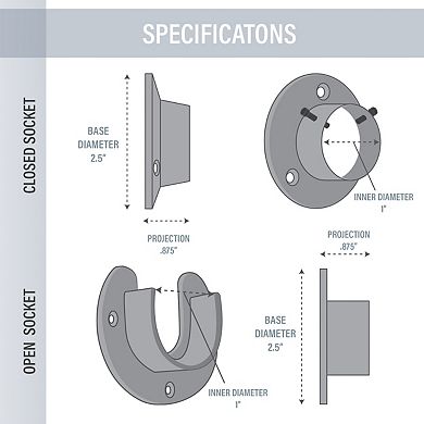 Rod Desyne 1" Rod Socket