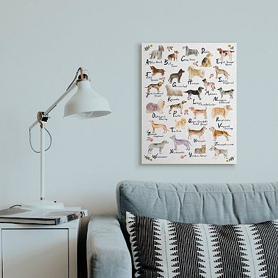 Stupell Home Decor Alphabet of Dogs Canvas Wall Art