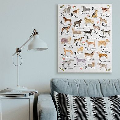 Stupell Home Decor Alphabet of Dogs Canvas Wall Art