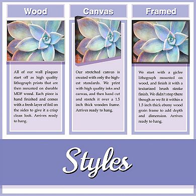 Stupell Home Decor Purple Watercolor Peace Hand Sign with Abstract Shapes Wall Art