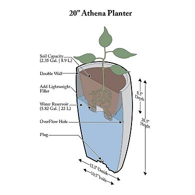 Algreen Products 87303 Athena 20.5" Self-Watering Flower Pot & Planter, Charcoal