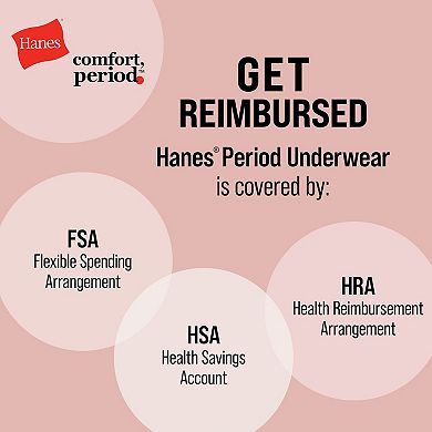 Women’s Hanes Ultimate 3-Pack Comfort, Period. Bikini Moderate Leak Period Underwear 42FDM3