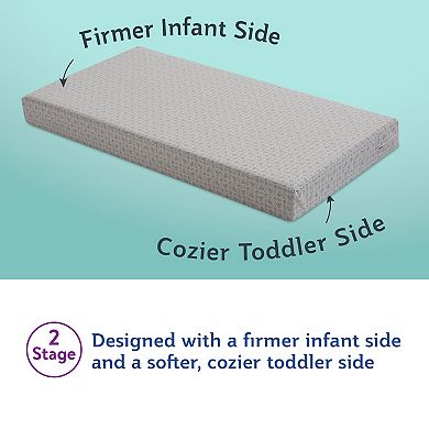 Sealy Butterfly 2-Stage Antibacterial Ultra Firm Crib Mattress