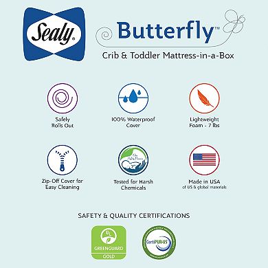 Sealy Butterfly 2-Stage Antibacterial Ultra Firm Crib Mattress