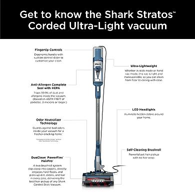 Shark® Stratos DuoClean PowerFins HairPro with Self-Cleaning Brushroll Corded Stick Vacuum (HZ3002)
