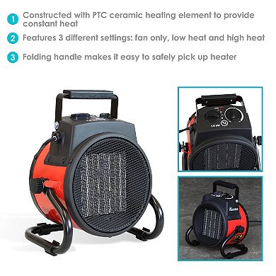 Sunnydaze 750W/1500W Portable Ceramic Electric Space Heater with Handle