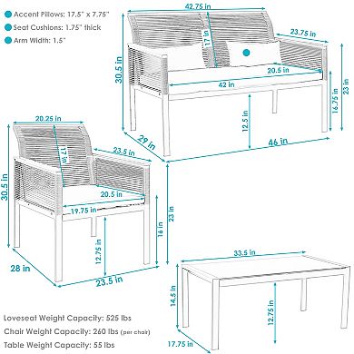 Sunnydaze Coachford 4-Piece Resin Rattan Outdoor Patio Set