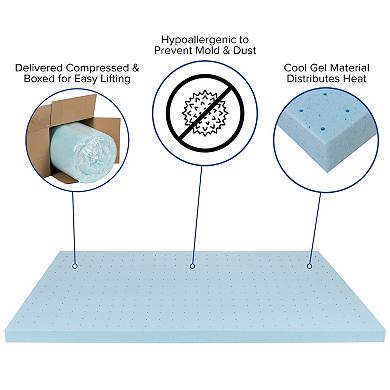 Flash Furniture 14" Metal Platform Bed Frame with 10" Pocket Spring Mattress in a Box and 2" Cool Gel Memory Foam Topper