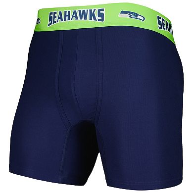 Men's Concepts Sport College Navy/Neon Green Seattle Seahawks 2-Pack Boxer Briefs Set