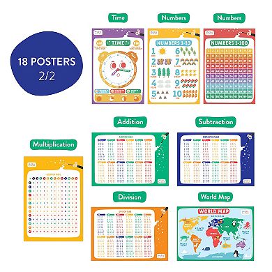 Magic Scholars Educational Posters, 19 Bundle Pack, Classroom Decor for Kids Toddler Learning Activities, Kindergarten, Pre School, Homeschool Supplies, Alphabet Chart, Days of the Week