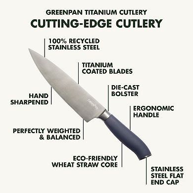 GreenPan Titanium 15-pc. Knife Block Set