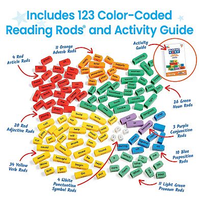 Reading Rods Sentence Construction Activity Set