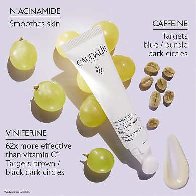 Vinoperfect Dark Circle Brightening Eye Cream with Niacinamide