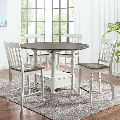 Steve Silver Co. Joanna Two Tone Counter Stool 2-piece Set