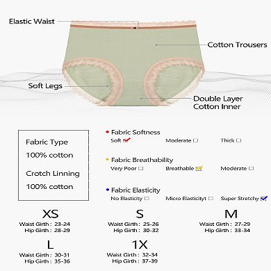 Plus Size Panties For Women Lace Trim Cotton Brief Underwear Panties 1 Pack