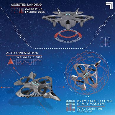 Sharper Image X-Treme Jet X-2 High-Performance Remote Control Drone