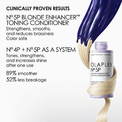 No.5P Blonde Hair Hydrating & Brightening Purple Toning Conditioner