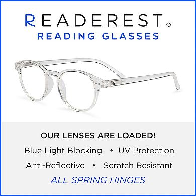 Round Blue Light Blocking Reading Glasses (Clear, 350 Magnification) Computer