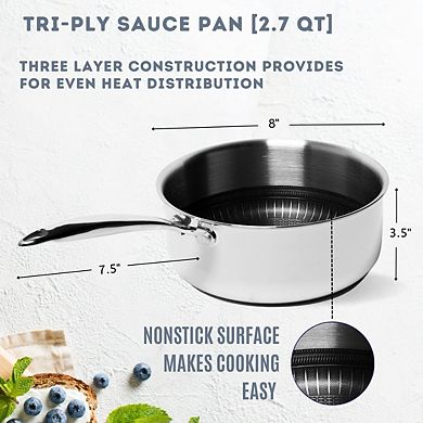 Tri-ply Stainless Steel Scratch Resistant Nonstick 2.7 QT Saucepan with Glass Lid