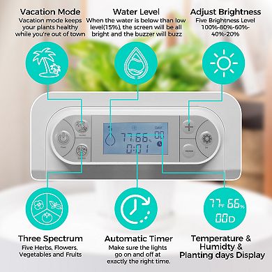 Sonicgrace Hydroponics Growing System