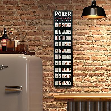 Poker Game Rules Wall Decor