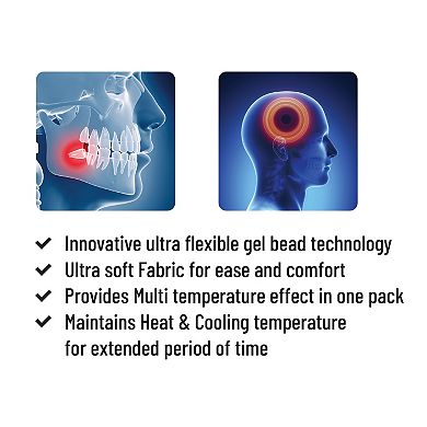 TRAKK Hot/Cold Pack For Head And Sinuses