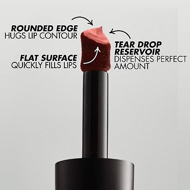 Rouge Artist For Ever Matte Liquid Lipstick Set