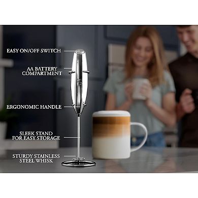 Zulay Kitchen Executive Series Ultra Premium Gift Milk Frother