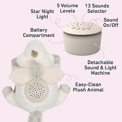 Pure Enrichment PureBaby™ Sound Sleepers Portable Sound Plush Unicorn Sleep Aid Machine & Star Projector