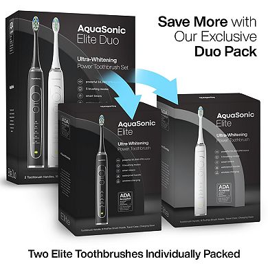 Aquasonic Elite DUO Pack 2-pc Electric Toothbrush Set