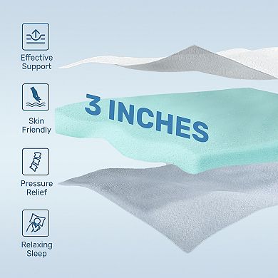 Unikome 3 Inch Gel Memory Foam Mattress Topper