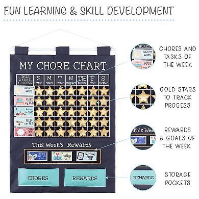 The Peanutshell Chore Chart