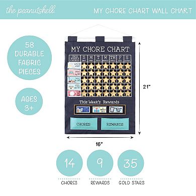 The Peanutshell Chore Chart