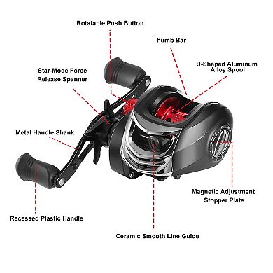 Baitcasting Fishing Reel, 5.12x4.72x1.97'', 7.1:1 Gear Ratio, Ideal Gift for Fishing Enthusiasts