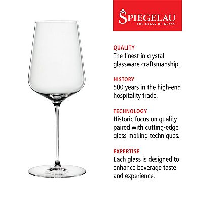 Spiegelau Definition 19 oz Universal Glass (set of 2)