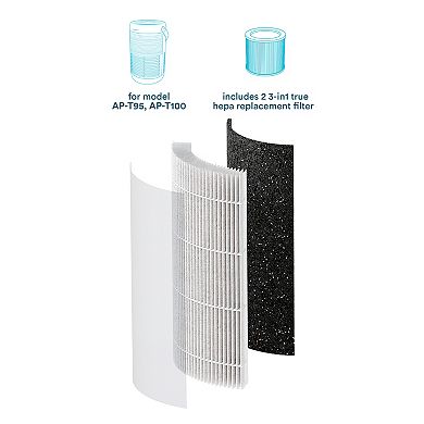 HoMedics 3-in-1 True HEPA Replacement Filter