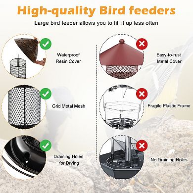 Squirrel-proof Metal Wild Bird Feeder with Perch and Drain Holes