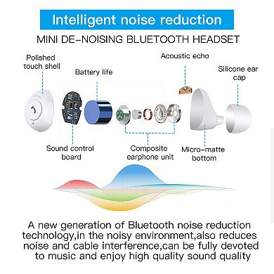 Bluetooth 5.0 Earbuds Stereo Headphones