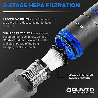 Ruvio Pro 17 in. Cordless Portable Double HEPA Filtration Rechargeable Handheld Vacuum Stick