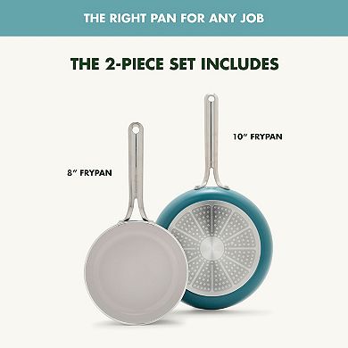 GreenPan Nova 8" and 10" Frying Pans 2-Piece Set