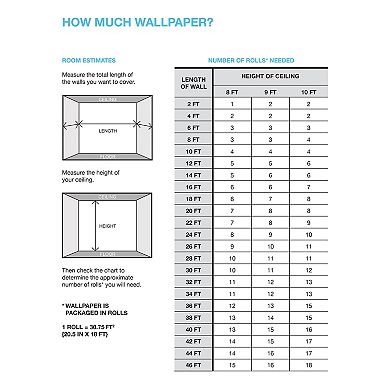 WallPops White Wall Panel Peel & Stick Wallpaper