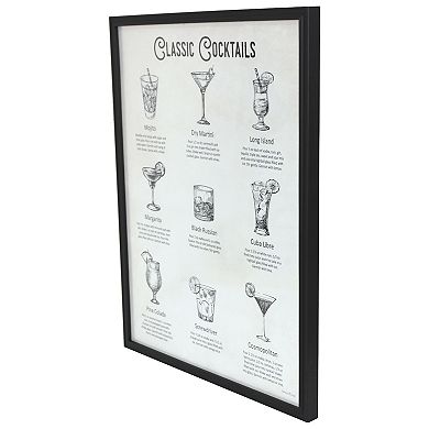 Classic Cocktails Framed Art Wall Decor