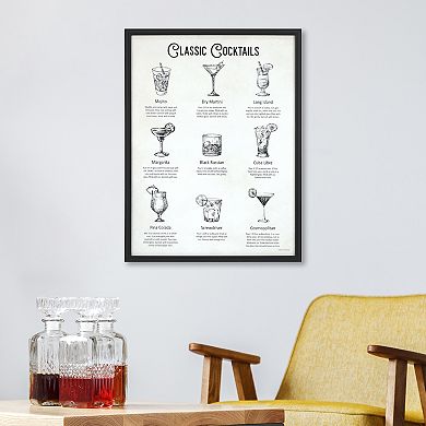 Classic Cocktails Framed Art Wall Decor