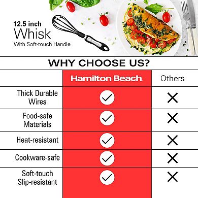 Hamilton Beach Whisk, Heat-resistant Premium Kitchen Nylon Whisk For Nonstick Cookware 12.5 In Black