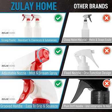 Zulay Kitchen Leakproof Cleaning Spray Bottle Set (2 Pack 24oz)