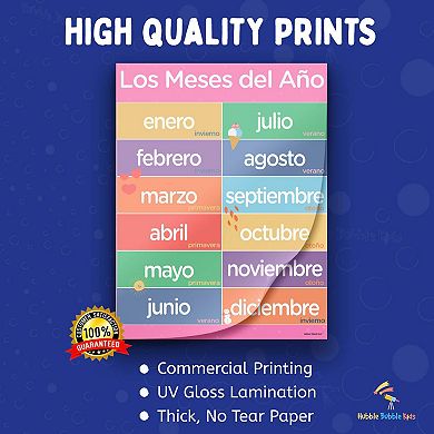 Spanish Classroom Posters, Alphabet, Colors, Word Chart - Dry-Erase